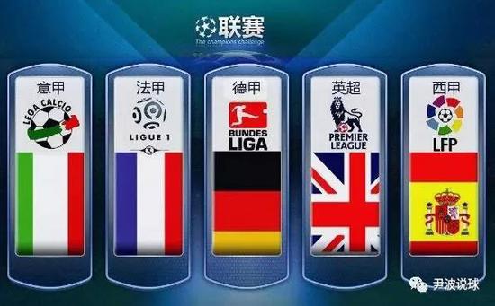 他们的王者