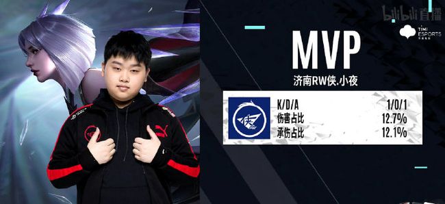 科学的恢复 科学的恢复