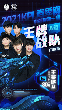 职业生涯没 职业生涯没