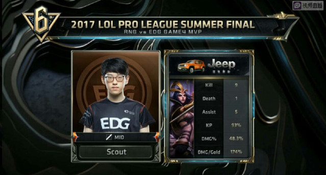 我们可以从 我们可以从