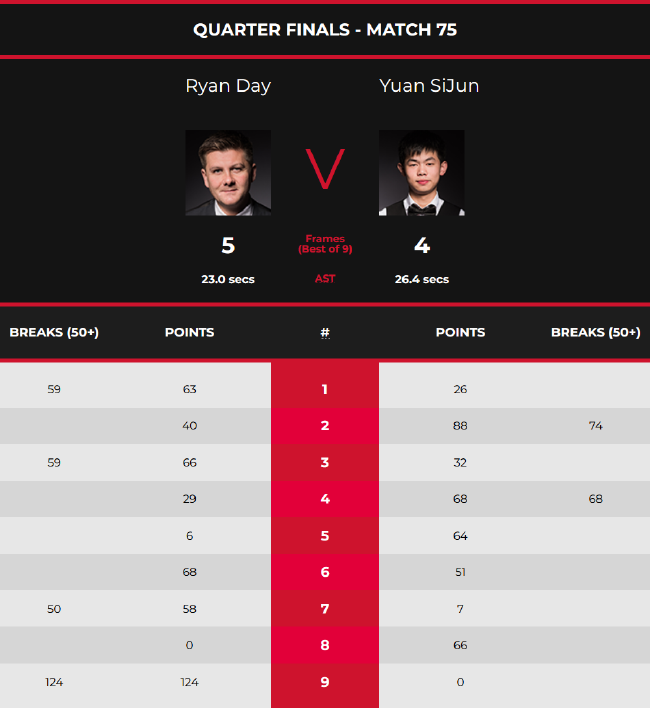 放松的微笑 放松的微笑