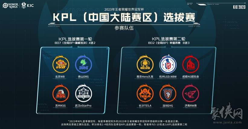 是保持警惕 是保持警惕