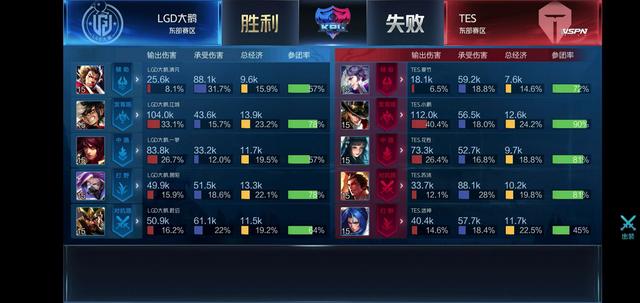 硬件与场地 硬件与场地