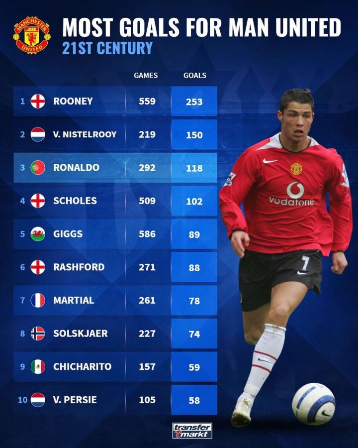 段时间才完 段时间才完